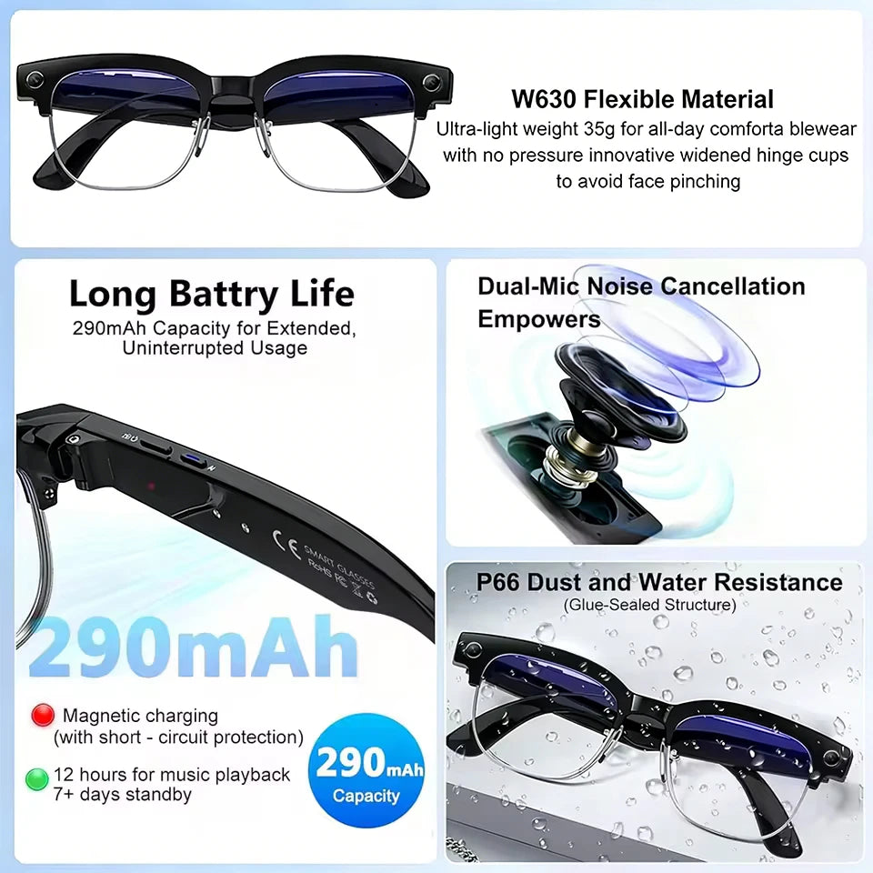 SmartCam Vision Bluetooth Photo Glasses